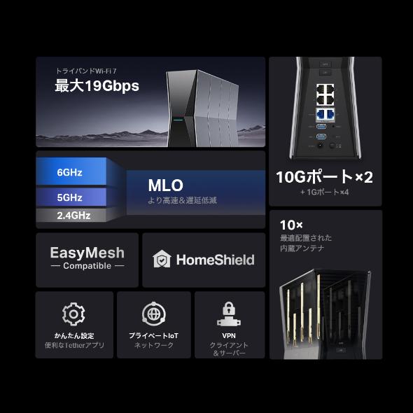 TP-Link ティーピーリンク Archer BE805(JP) BE19000 トライバンドWi