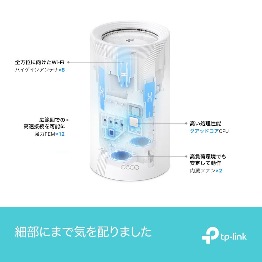 TP-Link ティーピーリンク BE22000 トライバンドメッシュWi-Fi 7