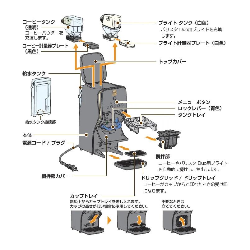 Nestle ネスレ コーヒーメーカー おすすめ ネスカフェ ゴールド