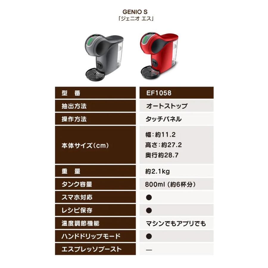 コーヒーメーカー・エスプレッソマシン Nescafe Dolce Gusto Genio S Share EF1058 ネスカフェ ドルチェ グスト GENIO S SHARE「ジェニオ エス シェア