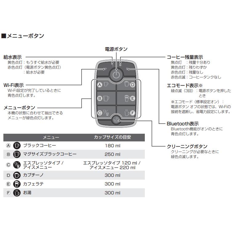 Nestle ネスレ HPM9640-PB ネスカフェ ゴールドブレンド バリスタ SLIM