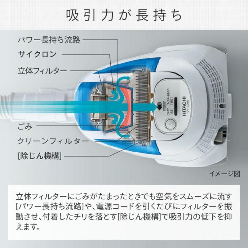 HITACHI CV-TS500 掃除機 シャンパンゴールド ヨドバシ.com - 日立 HITACHI 紙パック式掃除機 かるパック シャンパン