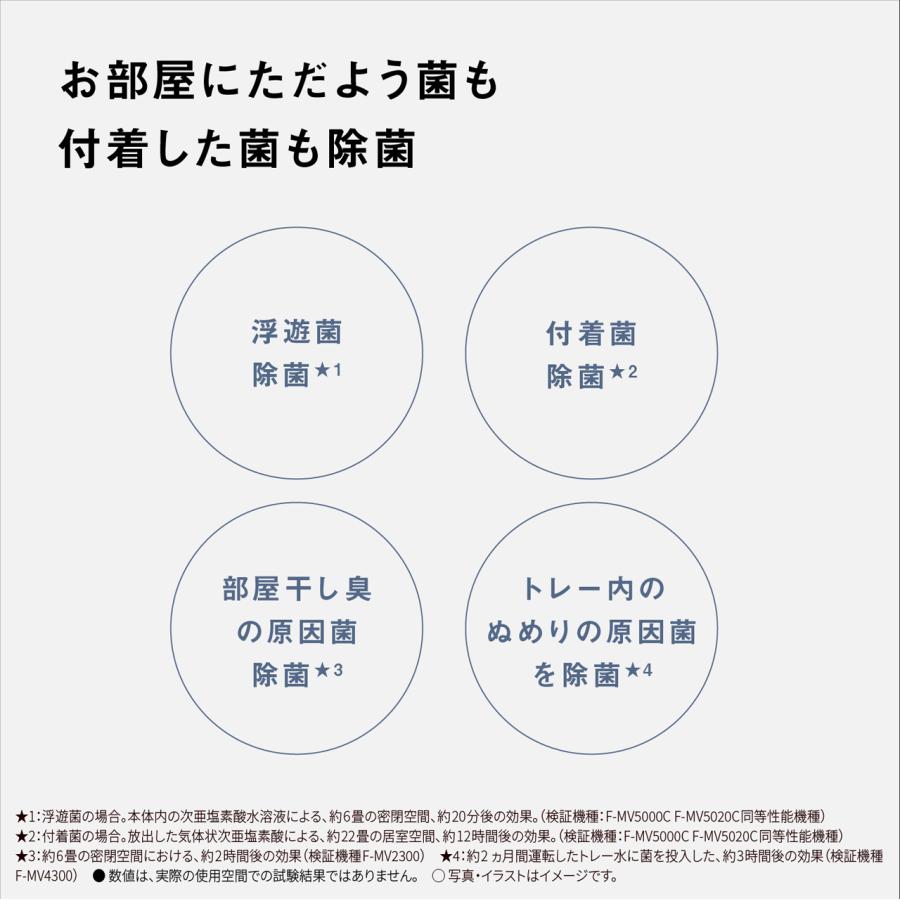 Panasonic（パナソニック） 【正規店】Panasonic F-MV5020C-W(ホワイト