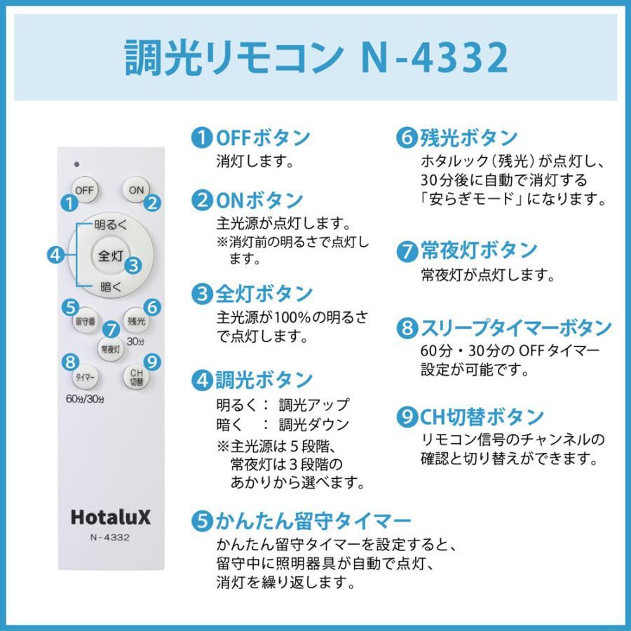 Hotalux ホタルクス HLDZ08424SG　LEDシーリングライト　シルクデザイン「お城物語」　調光【〜8畳】※リモコン付