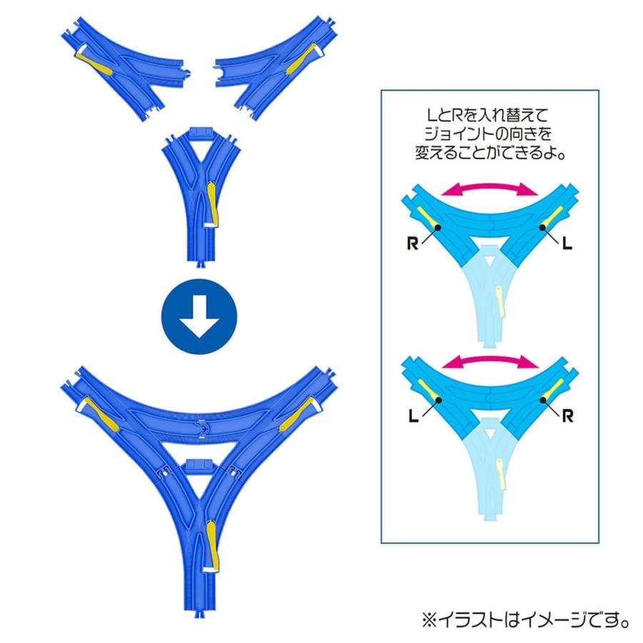 TAKARATOMY タカラトミー プラレール R-30 三角ポイントレール｜murauchi｜02