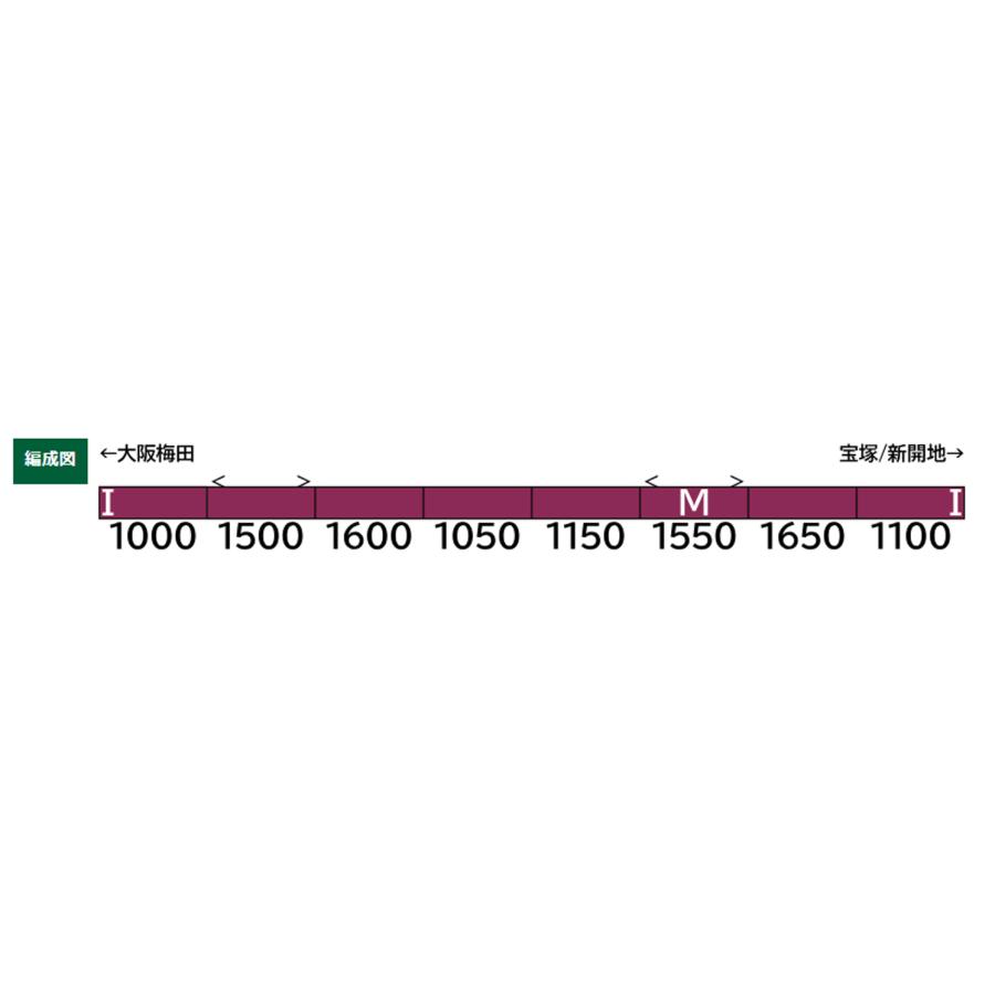 GREENMAX グリーンマックス 阪急1000系（神宝線対応車・車番選択式）8両編成セット（動力付き）31935｜murauchi｜02