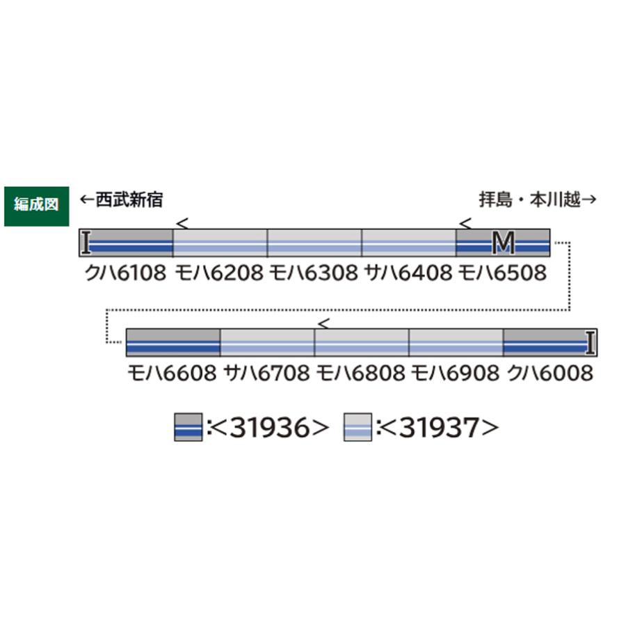 GREENMAX グリーンマックス 西武6000系（新宿線・6108編成）基本4両編成セット（動力付き）31936｜murauchi｜02