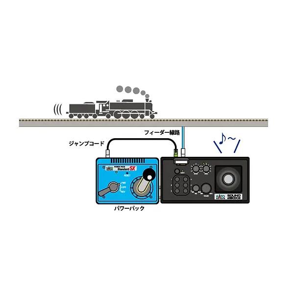 KATO カトー 22-102 サウンドボックス ※サウンドカード別売 ラジコン KATO カトー 22-102 サウンドボックス ※サウンドカード別売 ラジコン