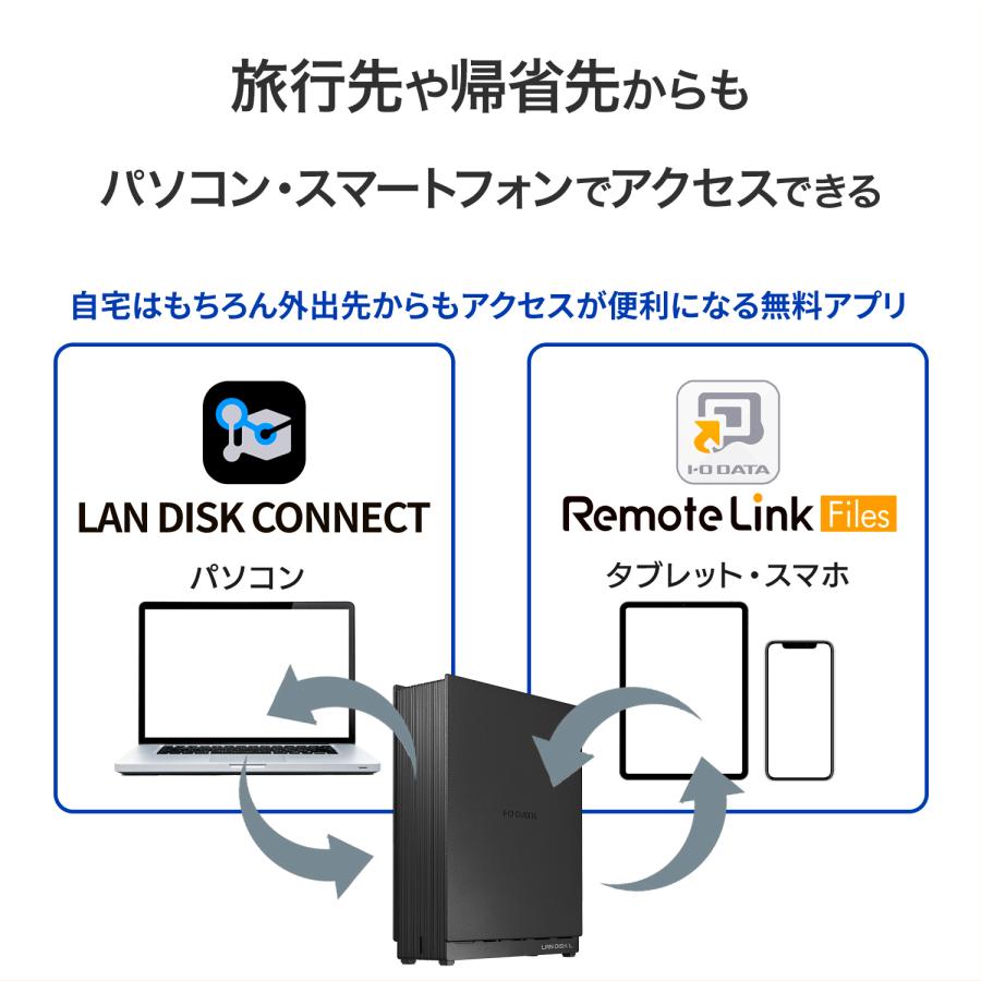 外付けハードディスク・ドライブ HDL1-LA02 IOデータ 1ドライブ ネットワークHDD 2TB ［据え置き型］ ブラック