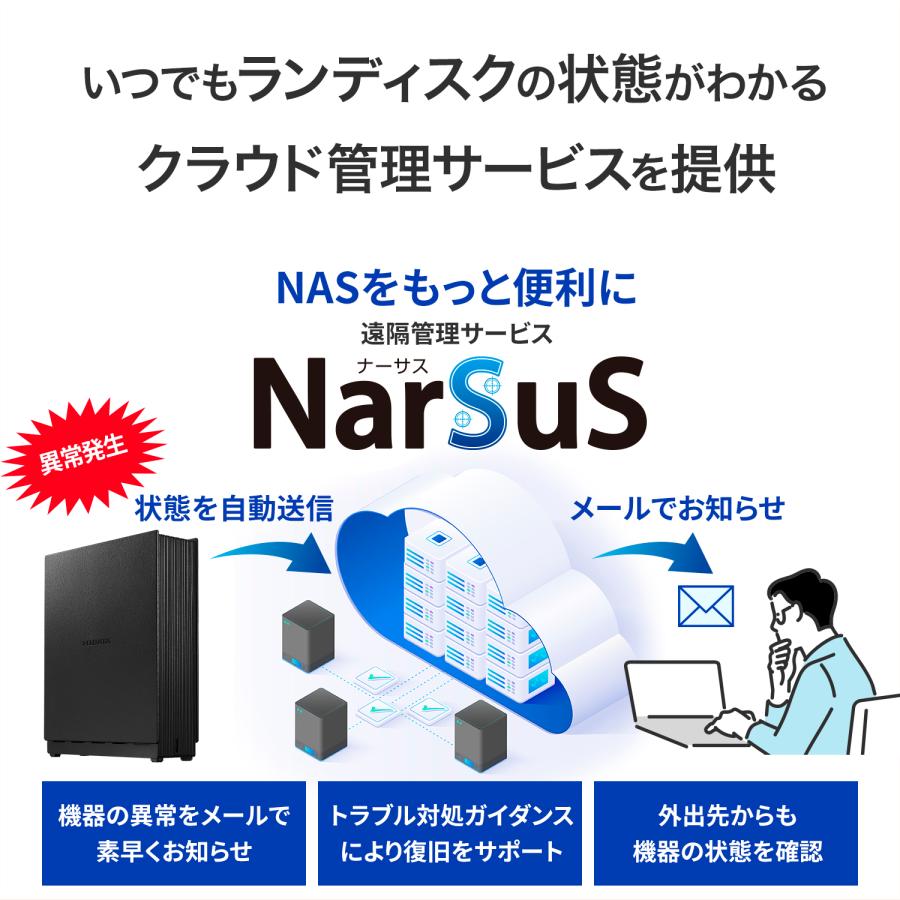 I・O DATA アイ・オー・データ HDL1-LA04/E 1ドライブ ネットワークハードディスク NAS 4TBの画像