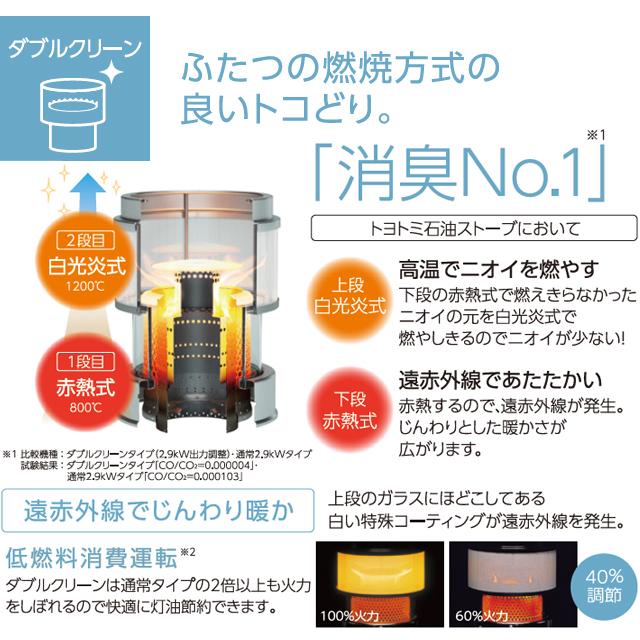 TOYOTOMI トヨトミ HRC-W3624-B 反射型石油ストーブ「ダブルクリーン