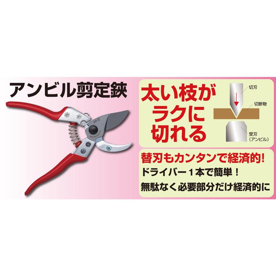 ARS アルスコーポレーション アンビル剪定鋏 7インチ VA-7Z : murauchi