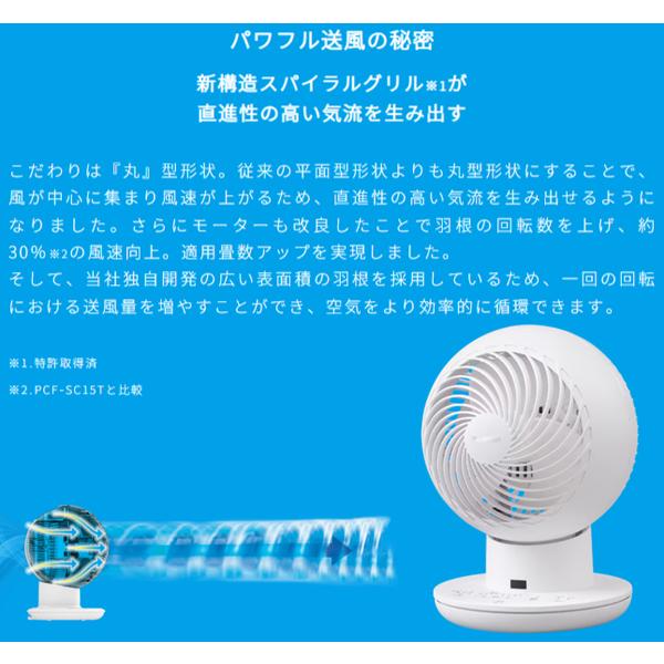 IRIS OHYAMA アイリスオーヤマ サーキュレーターアイ DC silent 22畳