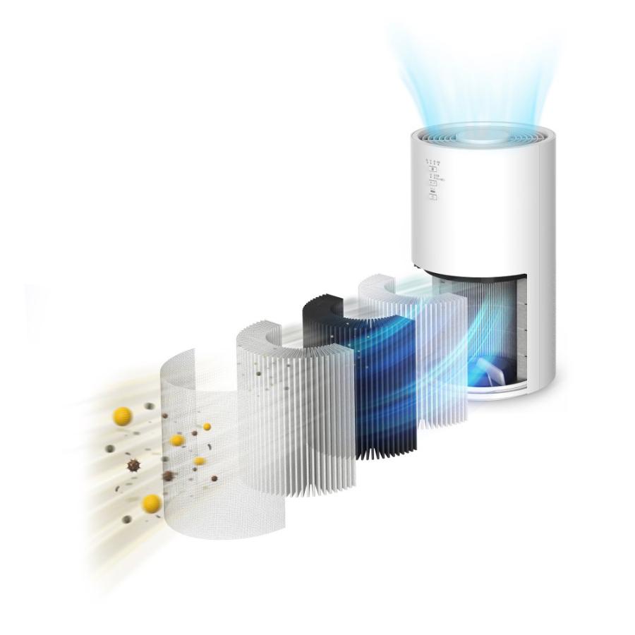 IRIS OHYAMA アイリスオーヤマ AAP-S30C-W ホワイト 空気清浄機 16畳