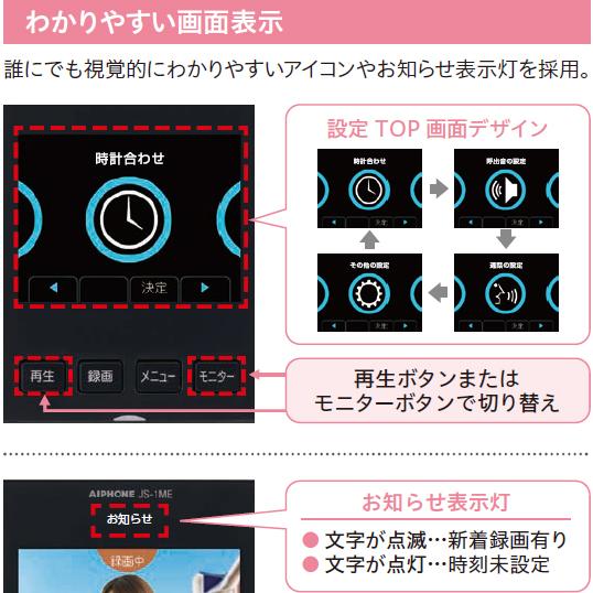 アイホン MK-DS/BとMK-2MD-Tのセット 新品未使用 テレビドアホン アイホン MK-DS/BとMK-2MD-Tのセット 新品未使用 テレビドアホン