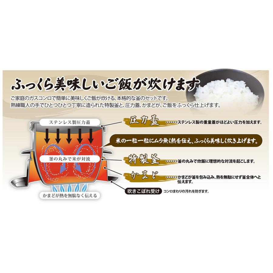 UMIC ウルシヤマ金属工業 釜炊き三昧 極 3合炊き KZK-3_2