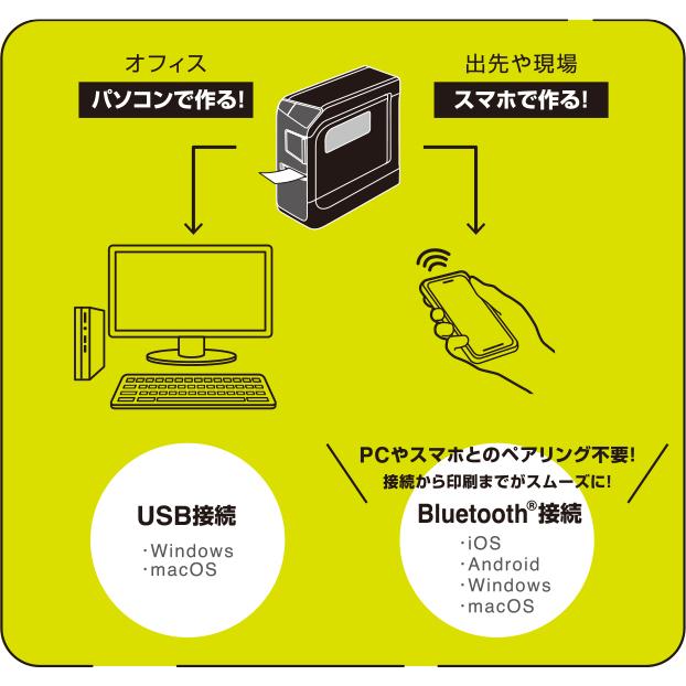 KINGJIM キングジム ラベルライター テプラPRO SR-R5600P 今だけ純正テープ2本おまけ ※種類は選べませんの画像