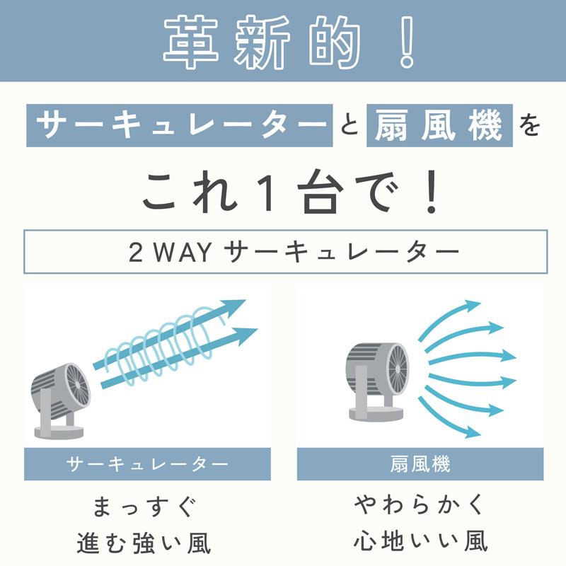 ZOJIRUSHI 象印 サーキュレーター DCモーター 15cm3枚羽根7枚ルーバー 2WAY(サーキュレーター+扇風機)RC-AA30 WA ホワイトの画像