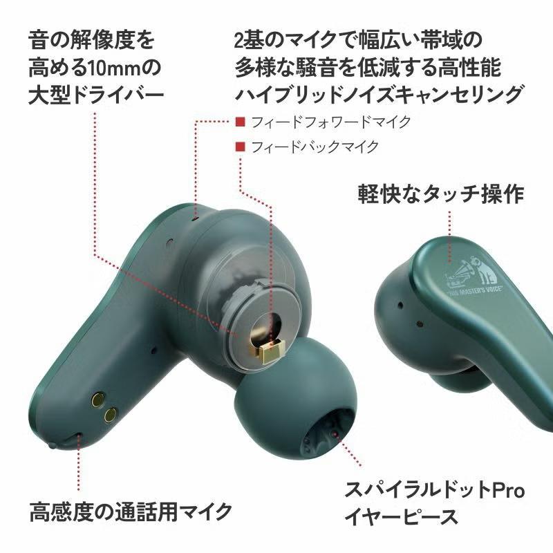 Victor（ビクター） JVC Victor HA-A110T-G ティールグリーン