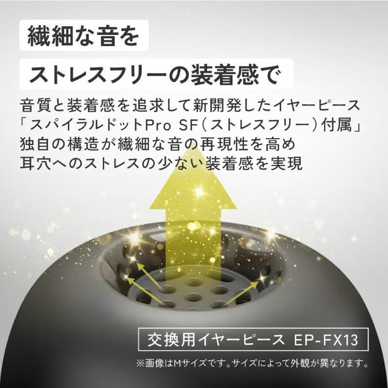 Victor（ビクター） JVC Victor HA-FW5000T-A インディゴブルー