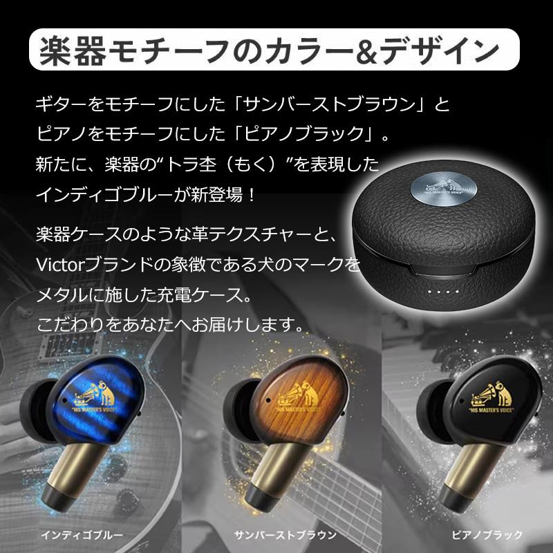 Victor（ビクター） JVC Victor HA-FW5000T-A インディゴブルー