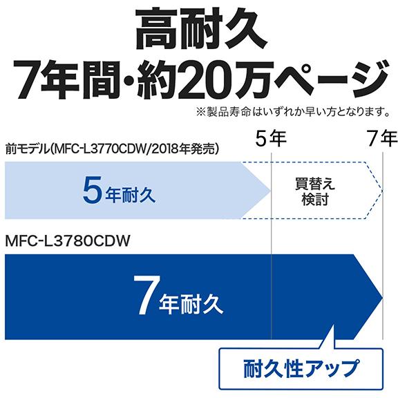 brother ブラザー 納期6月以降 プリンター A4カラーレーザー複合機 MFC-L3780CDW(FAX/無線・有線LAN/ADF/両面印刷)の画像
