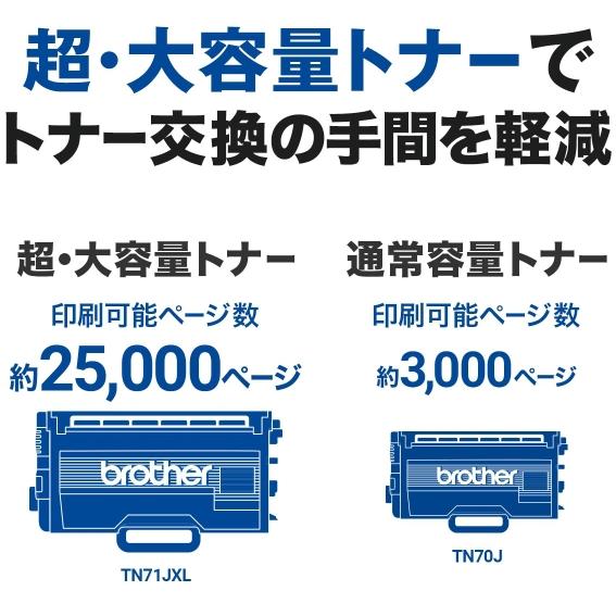 brother ブラザー プリンター A4モノクロレーザー複合機 MFC-L6820DW(FAX/無線・有線LAN/ADF/両面印刷)の画像