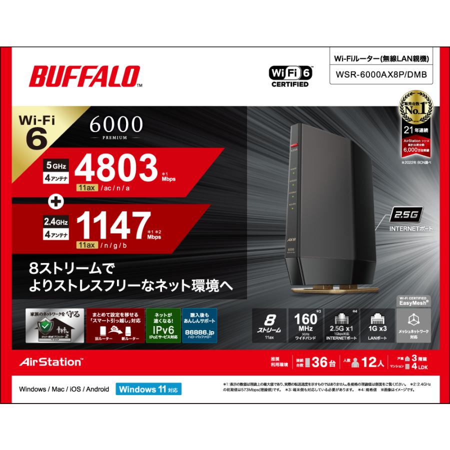 BUFFALO バッファロー Wi-Fi 6(11ax)対応無線LANルーター 4803+1147Mbps IPV6 WSR-6000AX8P/DMB マッドブラック｜murauchi｜06