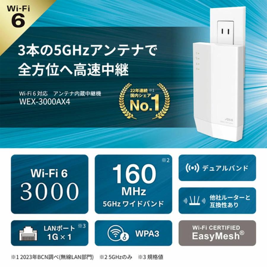BUFFALO（バッファロー） Wi-Fi 6（11ax）対応Wi-Fi中継機 2401+