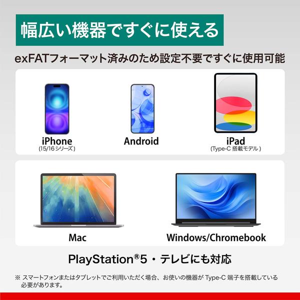BUFFALO バッファロー USB 3.2(Gen2) Type-C/Type-A両対応 スティック型SSD 1TB 高速タイプ SSD-SDH1.0U3BA/Dの画像