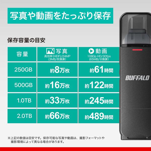 BUFFALO（バッファロー） USB 3.2(Gen2) Type-C/Type-A両対応