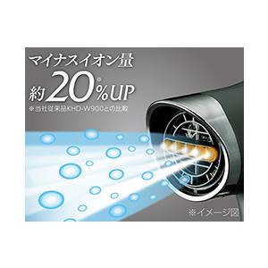 KOIZUMI（コイズミ） 小泉成器 KHD-W990/W(ホワイト) BLDCダブル