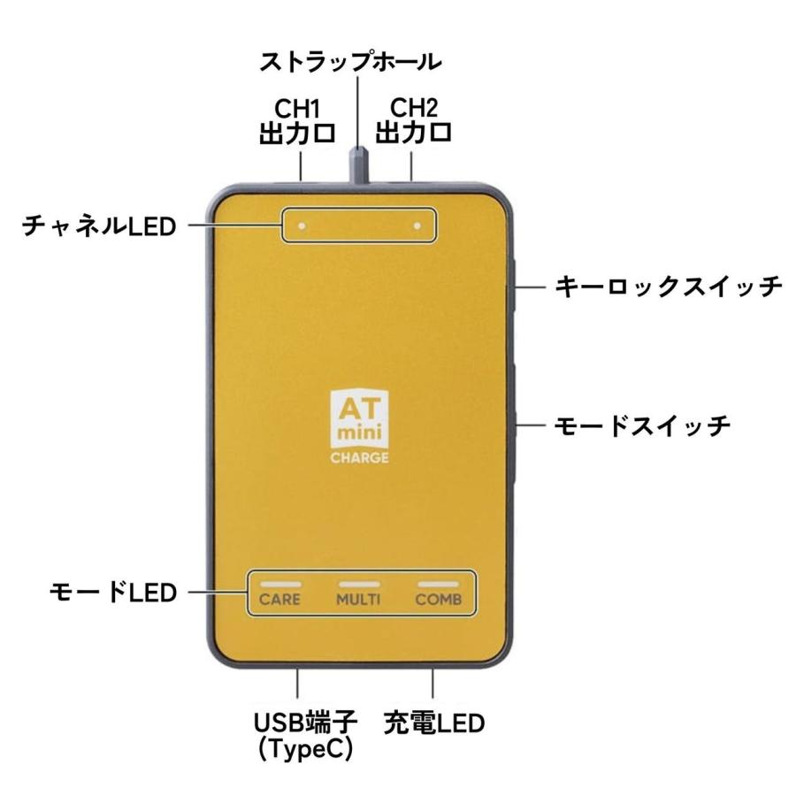 伊藤超短波 ATmini CHARGE 【ダークグレー】 001277