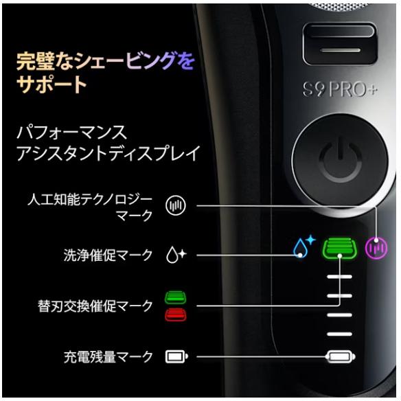 BRAUN（ブラウン） ブラウン電気シェーバー シリーズ9 Pro+ 9680CC