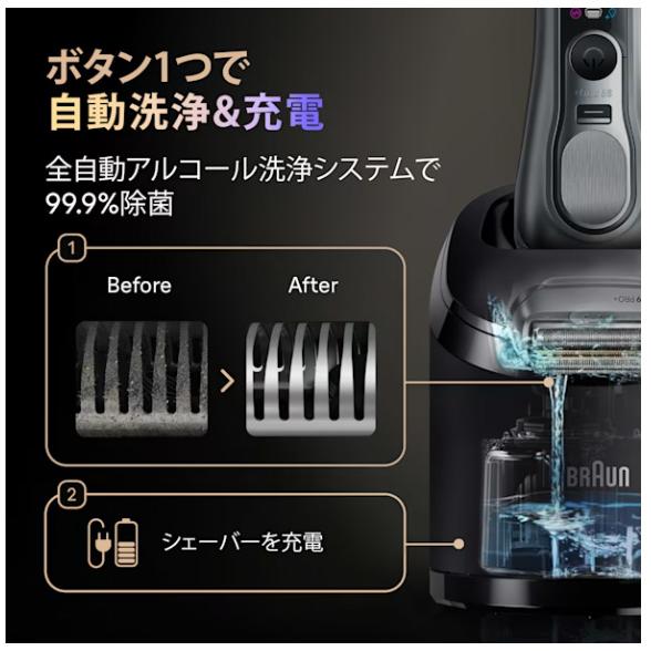 BRAUN（ブラウン） ブラウン電気シェーバー シリーズ9 Pro+ 9660cc