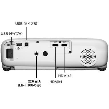 EPSON エプソン ビジネスプロジェクター スタンダードモデル ベーシックシリーズ 4000lm WXGA(1280×800) EB-W55_1