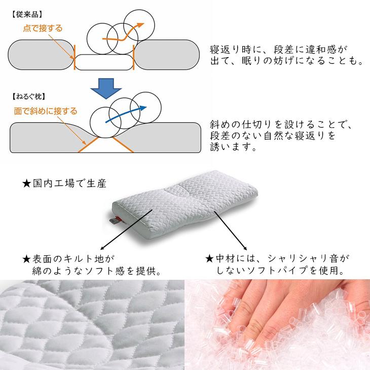ドクターエル＞ 寝返りしやすい枕 「ねるぐ」 M : murauchi.co.jp