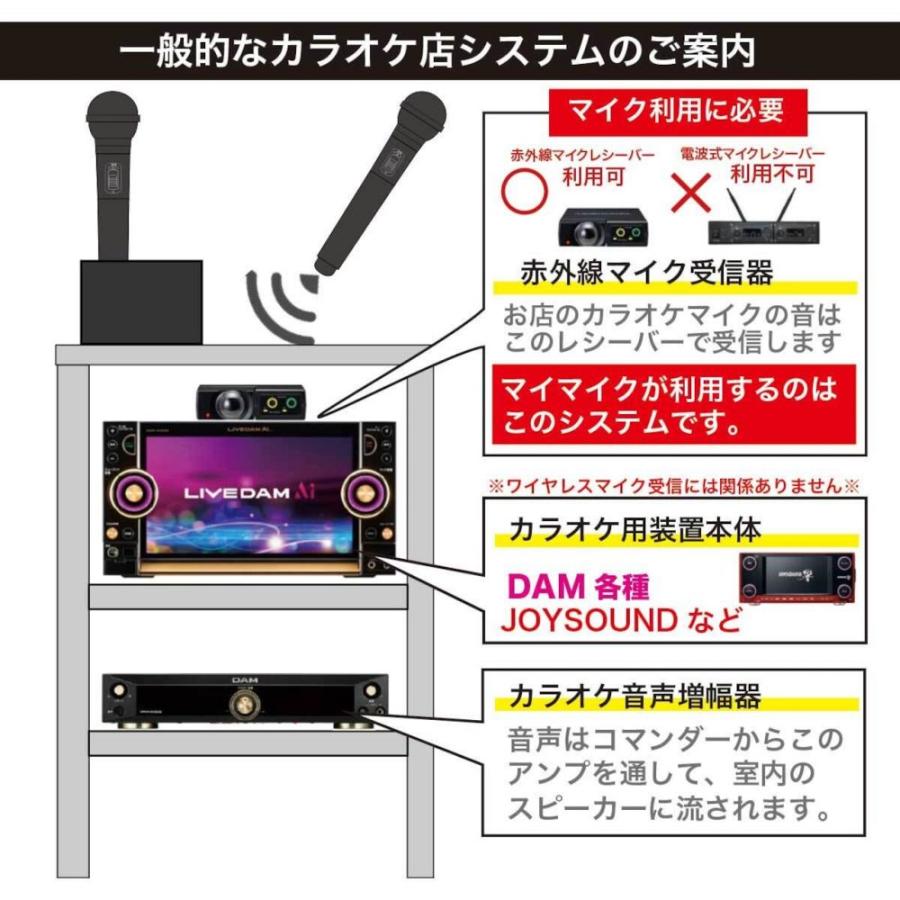 PENTATONIC ペンタトニック GTM-150 ネイビーブルー （限定カラー