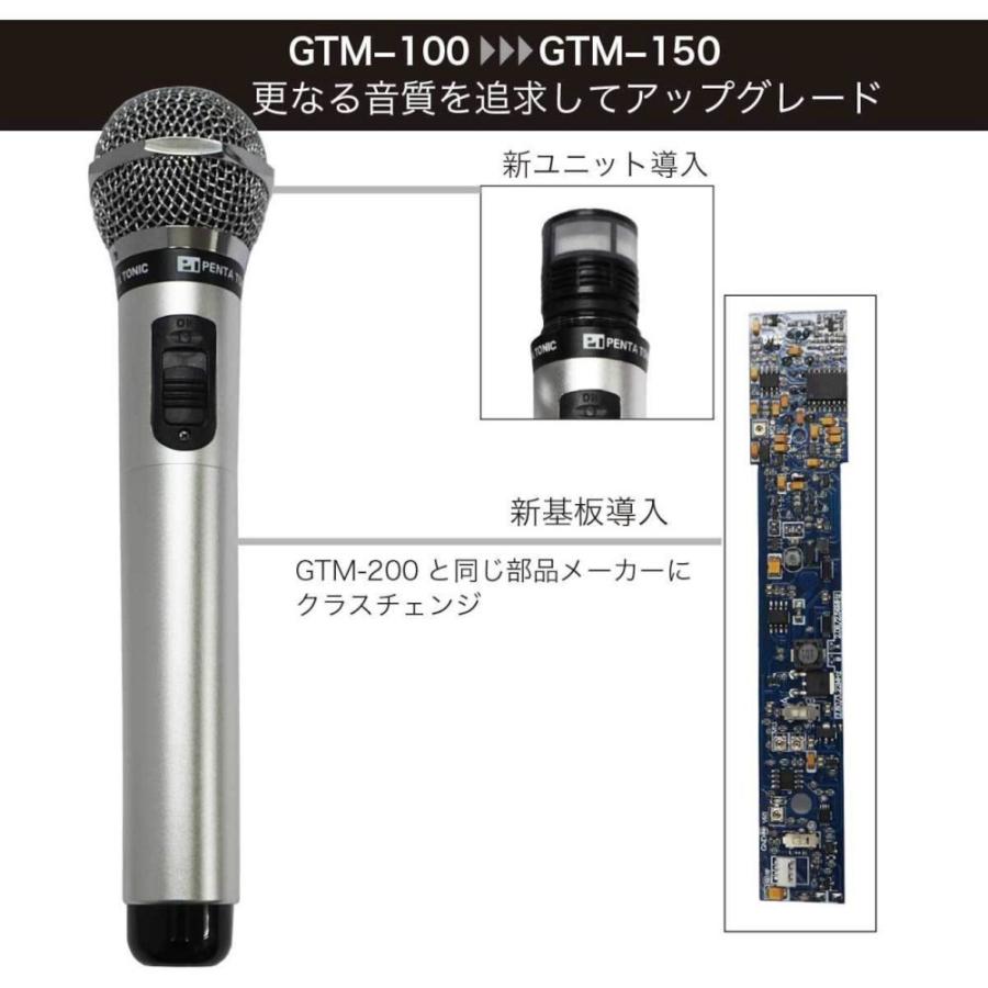 PENTATONIC ペンタトニック GTM-150 ネイビーブルー （限定カラー