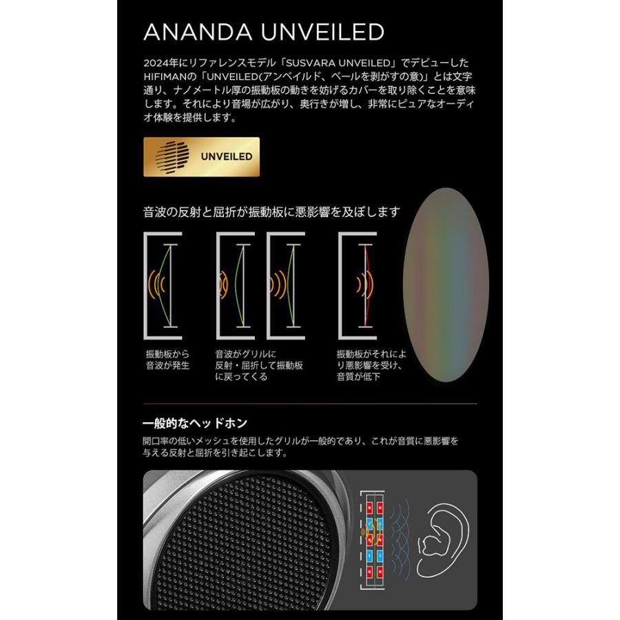 HIFIMAN ハイファイマン ANANDA UNVEILED 平面磁気駆動型ヘッドフォンの画像