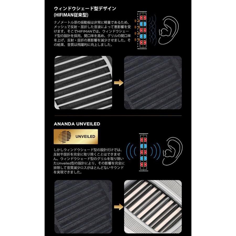 HIFIMAN ハイファイマン ANANDA UNVEILED 平面磁気駆動型ヘッドフォンの画像