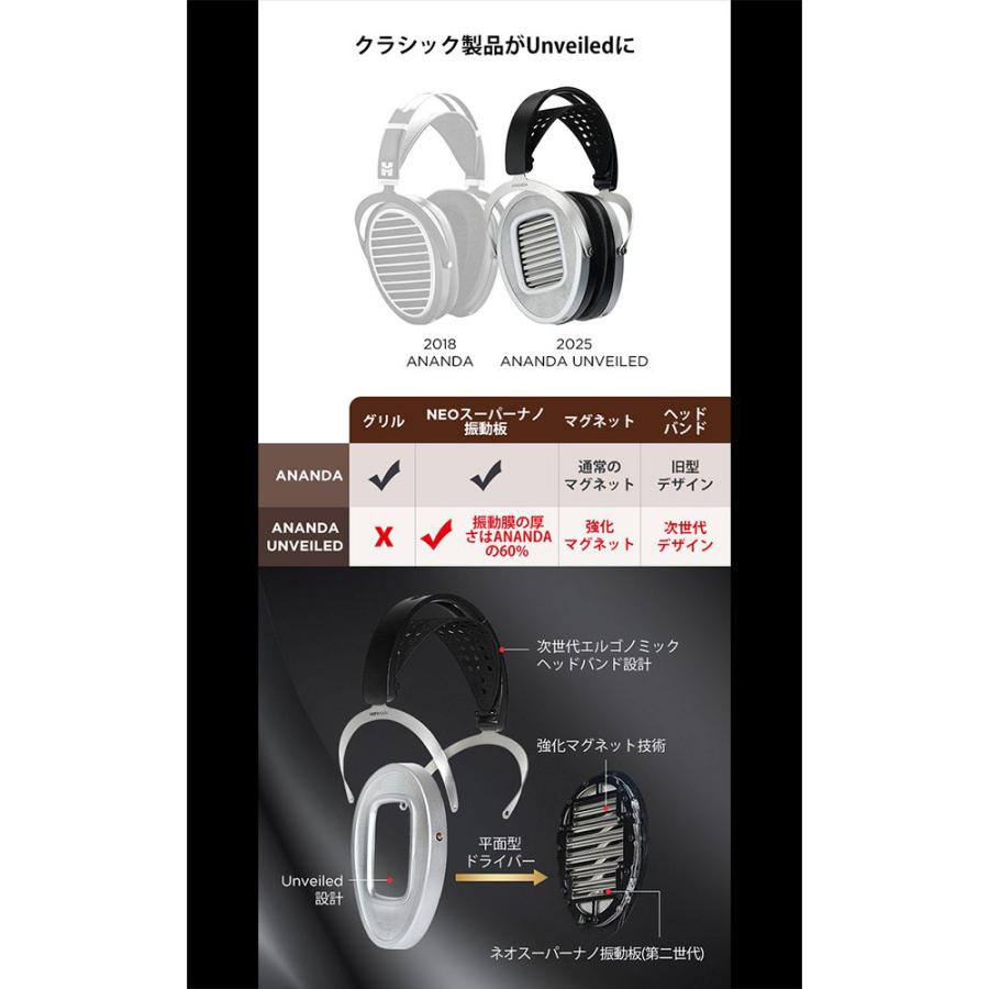 HIFIMAN ハイファイマン ANANDA UNVEILED 平面磁気駆動型ヘッドフォンの画像