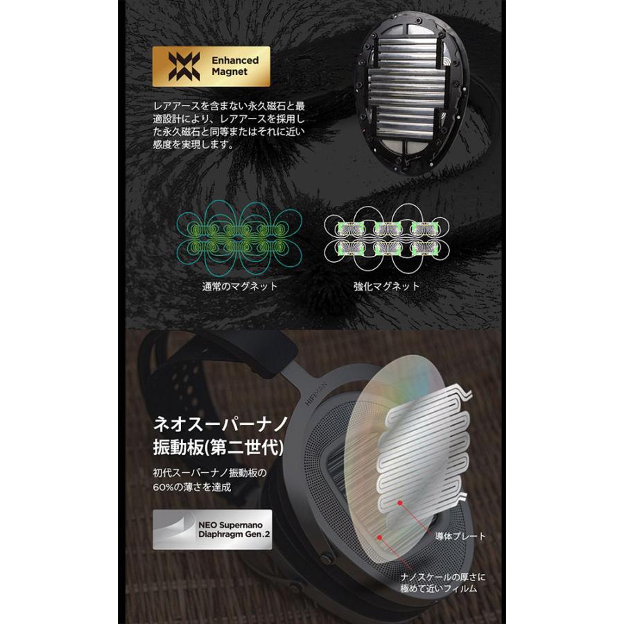 HIFIMAN ハイファイマン ANANDA UNVEILED 平面磁気駆動型ヘッドフォンの画像