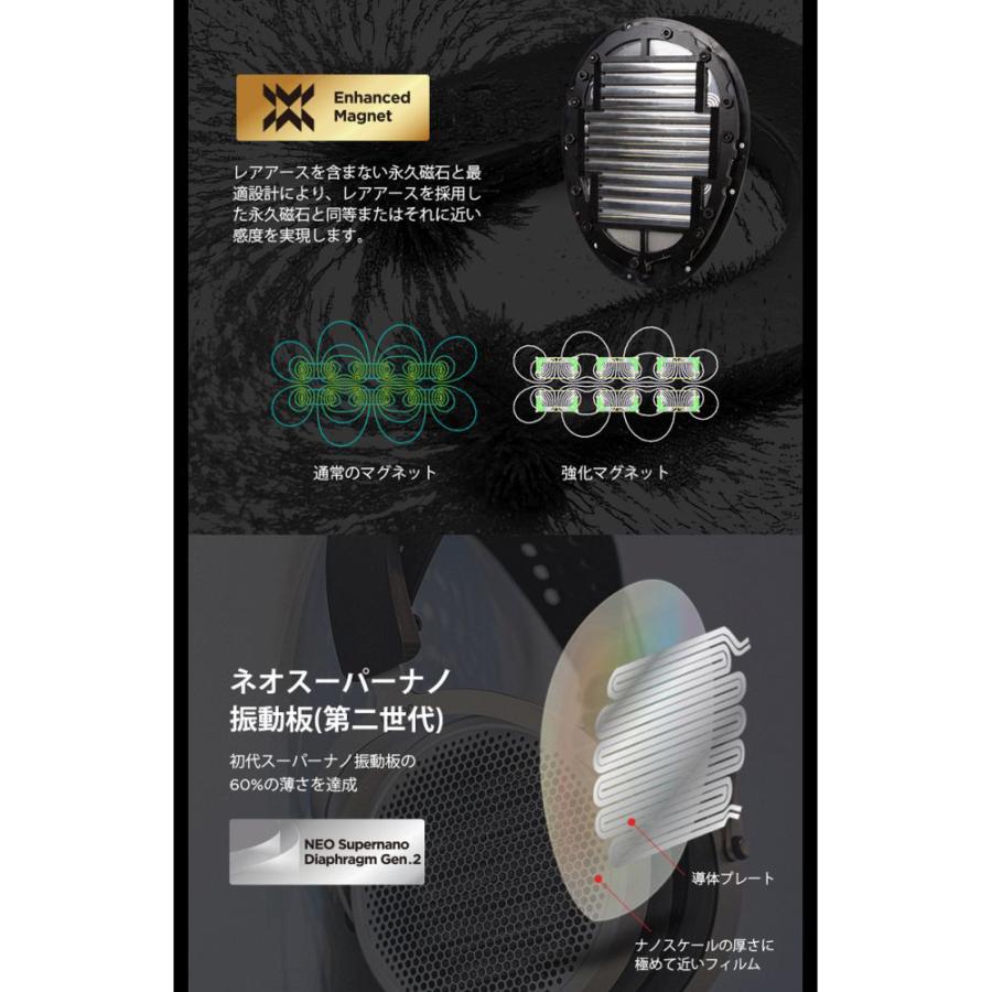 HIFIMAN ハイファイマン HE600 平面磁気駆動型ヘッドホン : murauchi