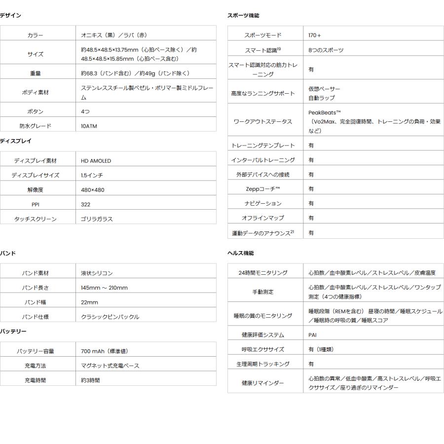 amazfit アマズフィット 【期間限定価格】T-Rex3 48mm 【ラバ】 sp170069-C219 VGP2026の画像