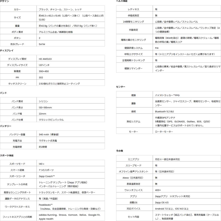 amazfit アマズフィット 【納期6月中旬以降】Bip 6 【ブラック】 sp170074 AMOLED 5衛星測位GPS VGP2026の画像