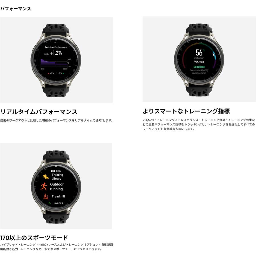 amazfit アマズフィット Cheetah 2 Pro sp170083-C245 チーター2 プロ ランニング トレーニング スマートウォッチの画像