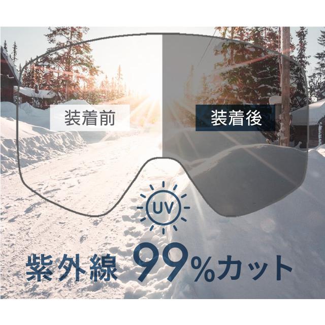 wicue ウィキュー 0.1秒瞬間調光スキーゴーグル スマート液晶 【ブルー