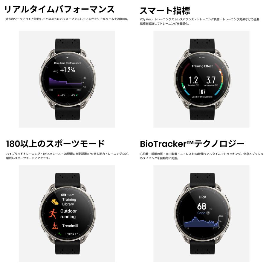 amazfit アマズフィット Cheetah 2 Ultra sp170084-C245 チーター2 ウルトラ トレイルランニング スマートウォッチの画像