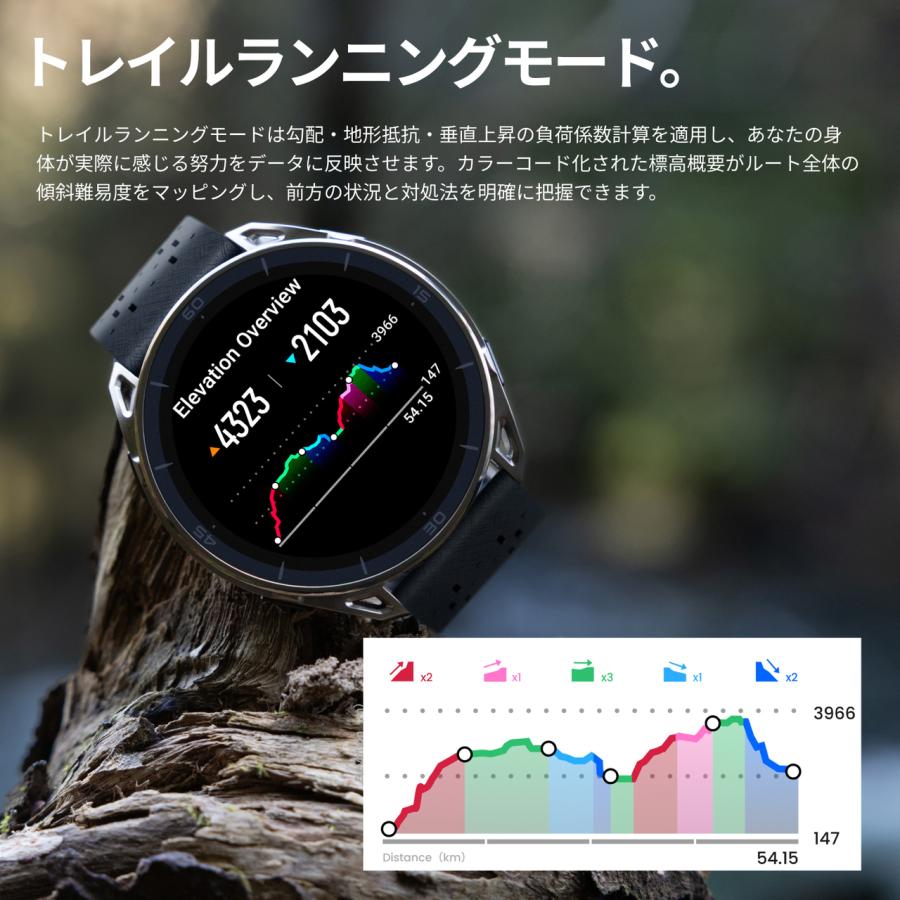 amazfit アマズフィット Cheetah 2 Ultra sp170084-C245 チーター2 ウルトラ トレイルランニング スマートウォッチの画像